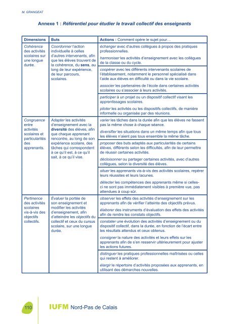 Qu'est-ce qu'une formation professionnelle universitaire des ... - IUFM