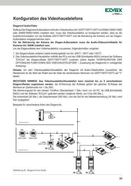 Technisches Handbuch (1748 kb) - Elvox.com