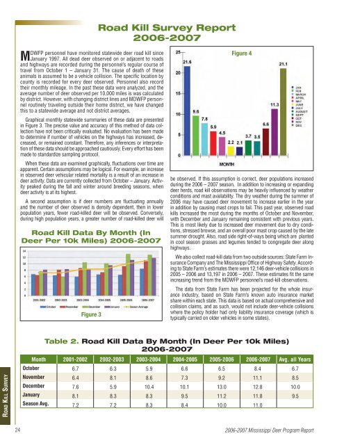 DEER PROGRAM REPORT DEER ROGRAM REPORT