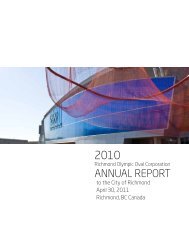 ANNUAL REPORT - Richmond Olympic Oval