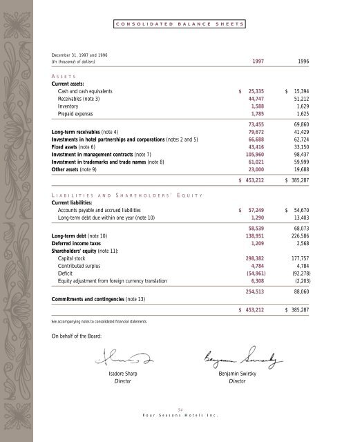 1997 Annual Report - Four Seasons Hotels and Resorts