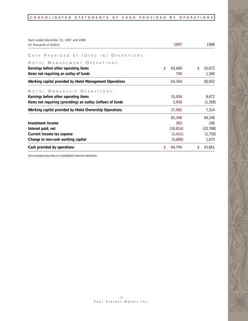 1997 Annual Report - Four Seasons Hotels and Resorts