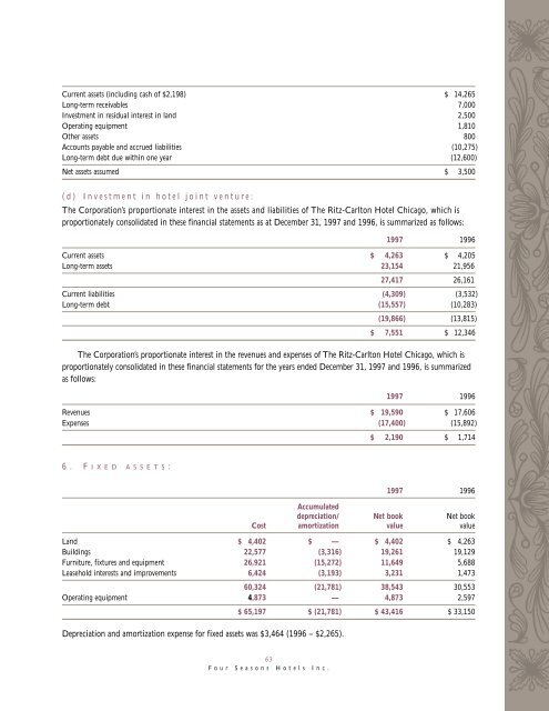 1997 Annual Report - Four Seasons Hotels and Resorts