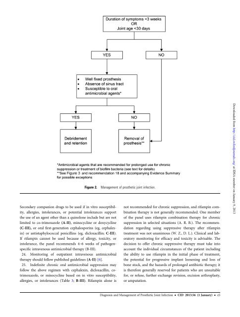 Diagnosis and Management of Prosthetic Joint Infection: Clinical ...