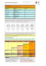 Interdisziplinäres Schmerzschema