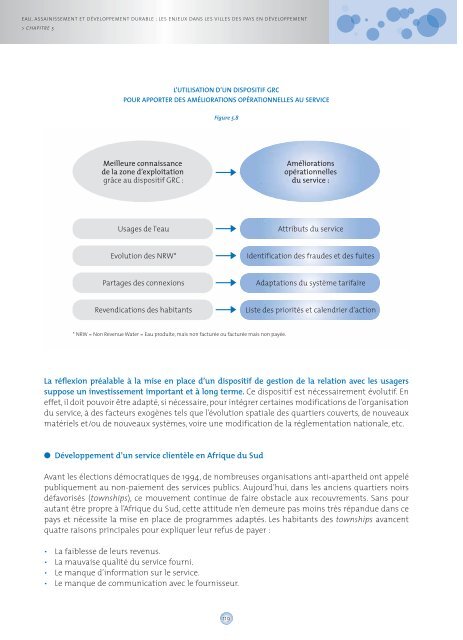 Eau, assainissement et dÃ©veloppement durable â€“ Les ... - pseau