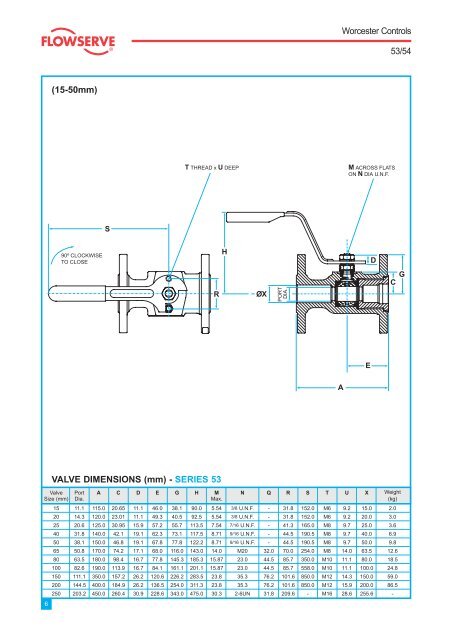 BS EN ISO 9001 as - BSS Industrial