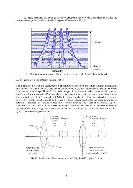 RF gymnastics in the PS - CERN