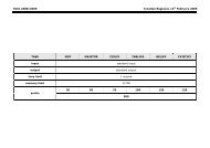 COCI 2008/2009, Croatian Regional Competition in Informatics, Tasks