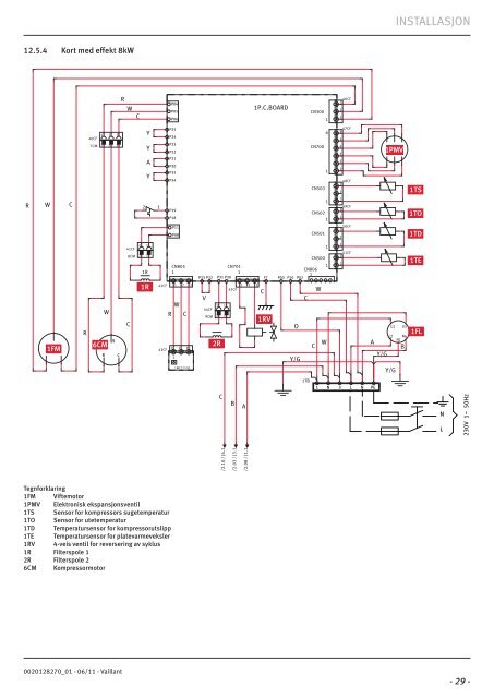 Installasjon geoTHERM VWL - Vaillant