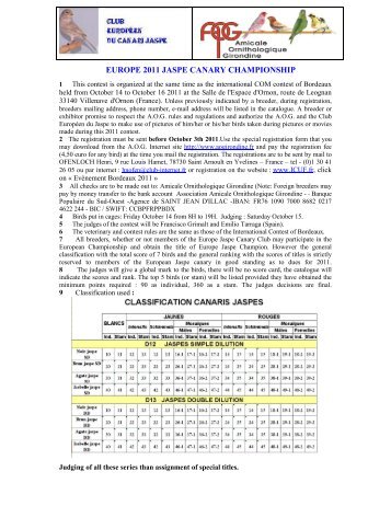 europe 2011 jaspe canary championship - Amical Ornithologique ...