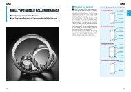 shell type needle roller bearings - Edge