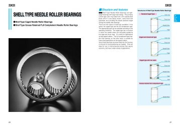 shell type needle roller bearings - Edge