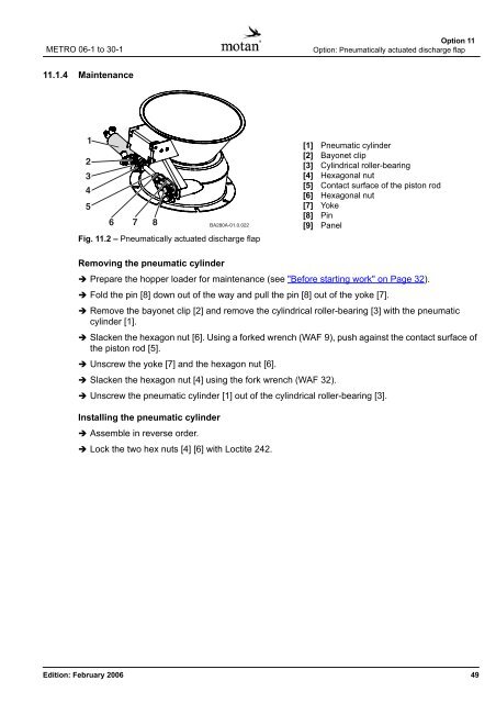 Operating Manual Hopper loader