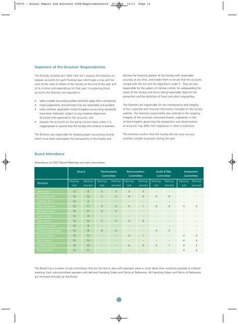 Financial results for 2007 - Foresters Friendly Society