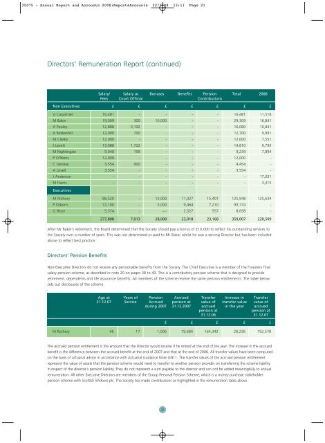 Financial results for 2007 - Foresters Friendly Society
