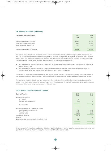 Financial results for 2007 - Foresters Friendly Society