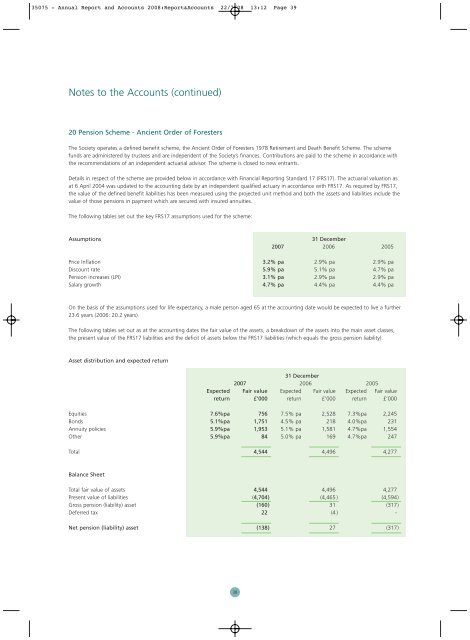 Financial results for 2007 - Foresters Friendly Society