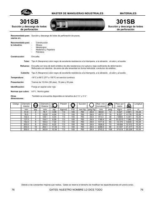 Para DIFERENTES MATERIALES - LSR Distribuidor