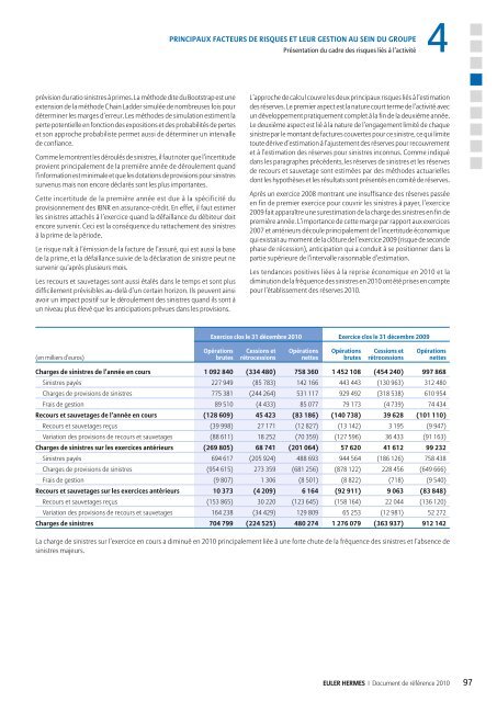 1.2 AperÃ§u de l'activitÃ© du Groupe - Euler Hermes