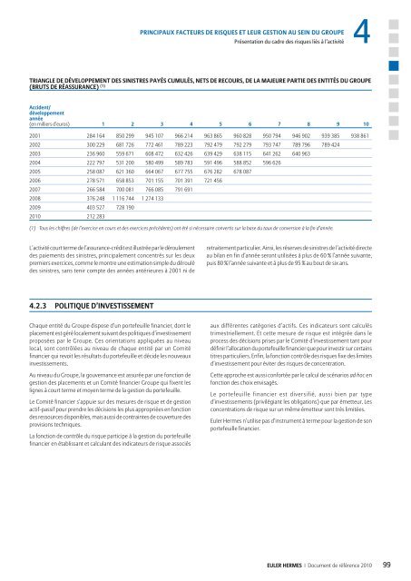 1.2 AperÃ§u de l'activitÃ© du Groupe - Euler Hermes