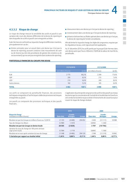 1.2 AperÃ§u de l'activitÃ© du Groupe - Euler Hermes