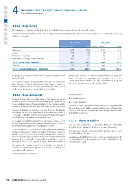 1.2 AperÃ§u de l'activitÃ© du Groupe - Euler Hermes