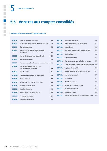 1.2 AperÃ§u de l'activitÃ© du Groupe - Euler Hermes