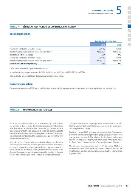 1.2 AperÃ§u de l'activitÃ© du Groupe - Euler Hermes