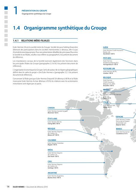 1.2 AperÃ§u de l'activitÃ© du Groupe - Euler Hermes