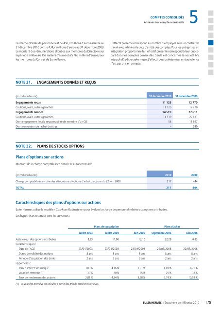 1.2 AperÃ§u de l'activitÃ© du Groupe - Euler Hermes