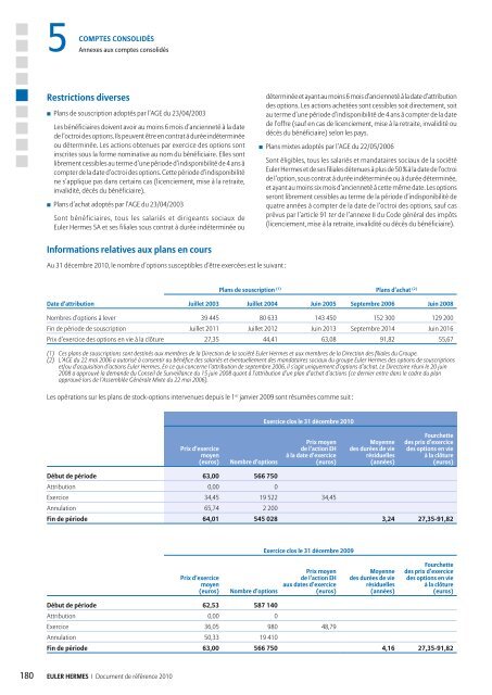 1.2 AperÃ§u de l'activitÃ© du Groupe - Euler Hermes