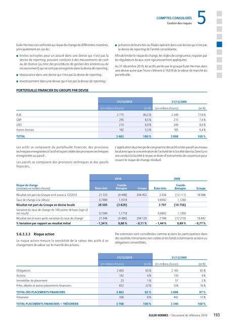 1.2 AperÃ§u de l'activitÃ© du Groupe - Euler Hermes