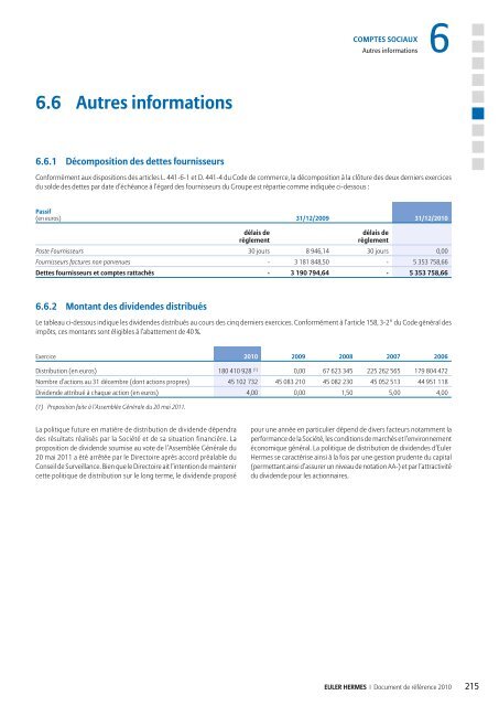 1.2 AperÃ§u de l'activitÃ© du Groupe - Euler Hermes