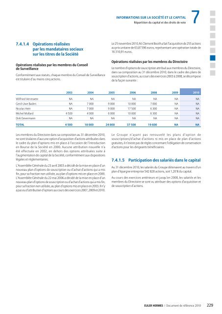 1.2 AperÃ§u de l'activitÃ© du Groupe - Euler Hermes