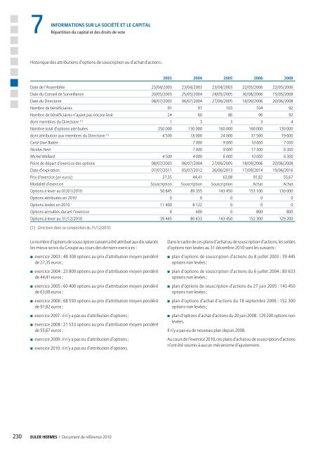 1.2 AperÃ§u de l'activitÃ© du Groupe - Euler Hermes