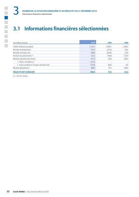 1.2 AperÃ§u de l'activitÃ© du Groupe - Euler Hermes