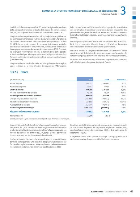 1.2 AperÃ§u de l'activitÃ© du Groupe - Euler Hermes