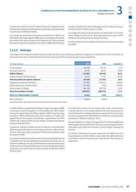 1.2 AperÃ§u de l'activitÃ© du Groupe - Euler Hermes