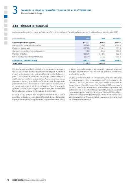 1.2 AperÃ§u de l'activitÃ© du Groupe - Euler Hermes