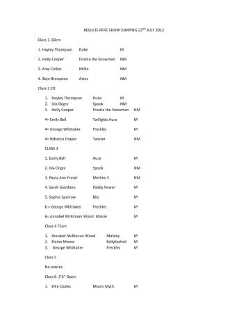 RESULTS RFRC SHOW JUMPING 22ND JULY 2012 Class 1. 60cm ...