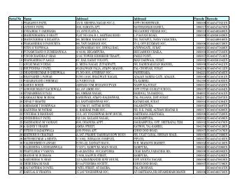 Serial No Name Address1 Address2 Pincode Barcode ... - Surat R.T.O.
