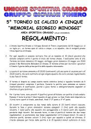 Regolamento leghe di amici - Mister Calcio Cup - Torneo a Gironi