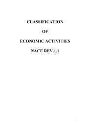 classification of economic activities nace rev.1.1 - INSTAT