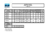 BAVARIA YACHTS PRICE LIST IN EURO 1. 2013 / A - Kiriacoulis