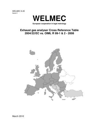 Exhaust gas analyser Cross Reference Table 2004/22 ... - WELMEC