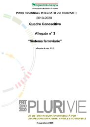 Sistema ferroviario - Mobilità - Regione Emilia-Romagna