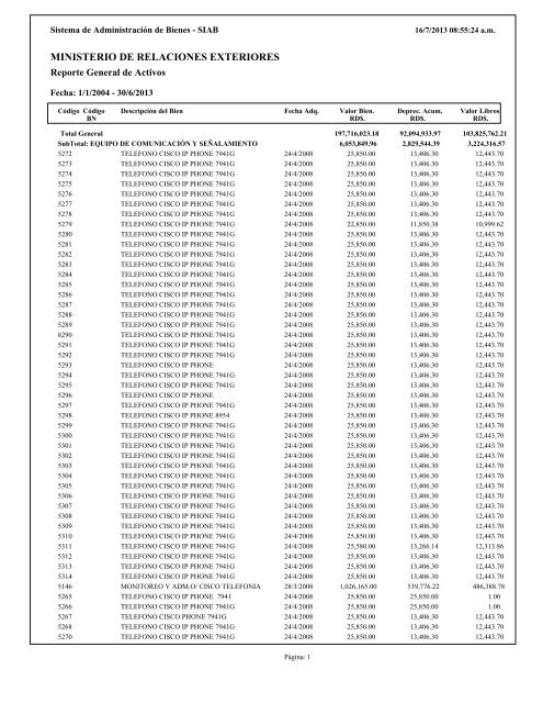 RelaciÃ³n de Activos Fijos - Ministerio de Relaciones Exteriores