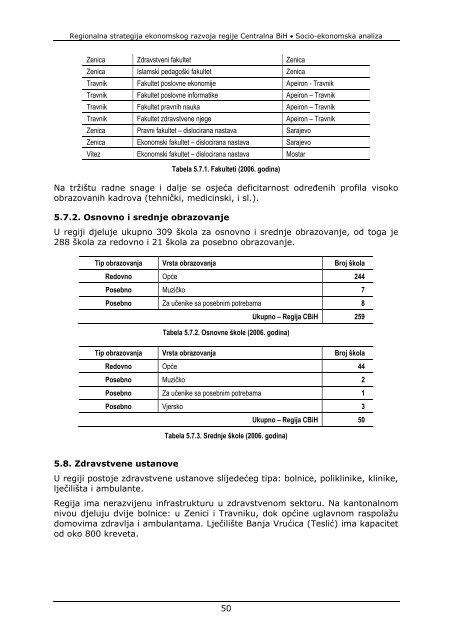 REGIONALNA STRATEGIJA EKONOMSKOG RAZVOJA ... - REZ