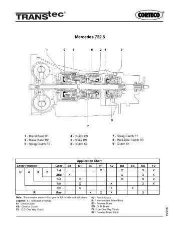 TransTec Tech Insert #94628